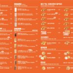 0068menu