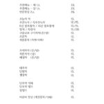0985menu1