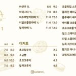2590menu2