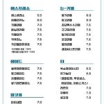 0982menu2
