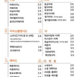 2759menu1